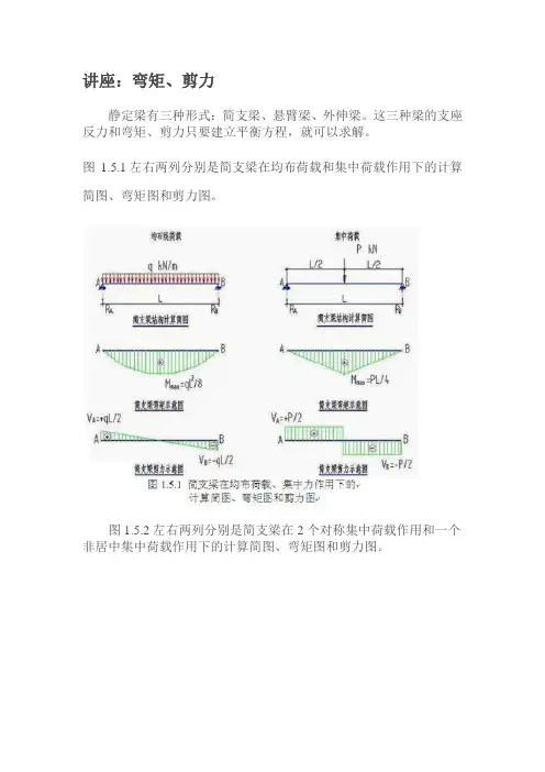 弯矩、剪力讲座