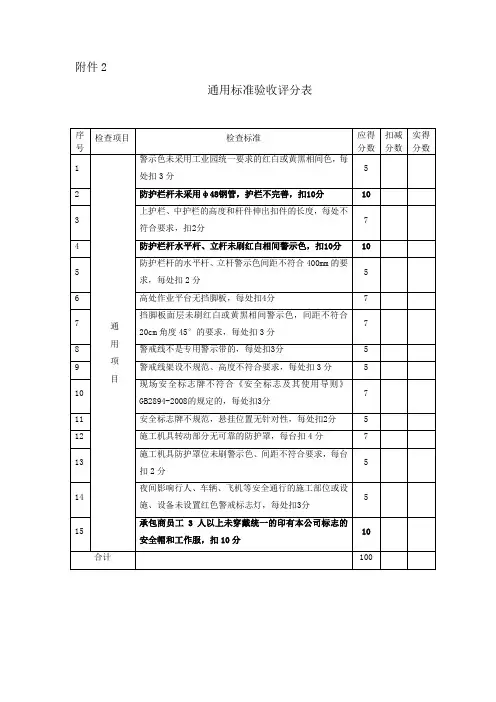 通用标准验收评分表