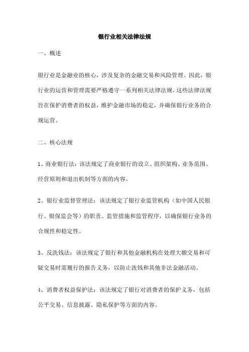 银行业相关法律法规