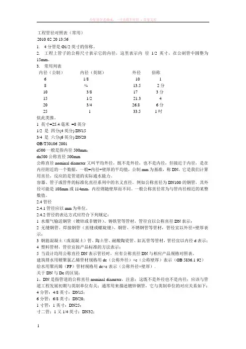 聚氯乙烯pvc管径对照表(常用)