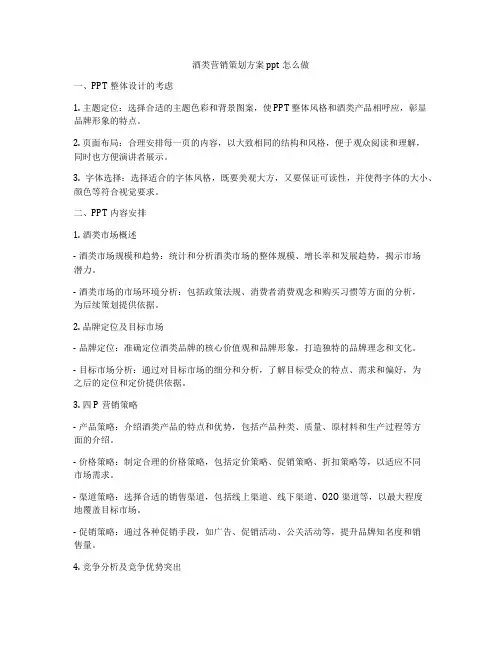 酒类营销策划方案ppt怎么做