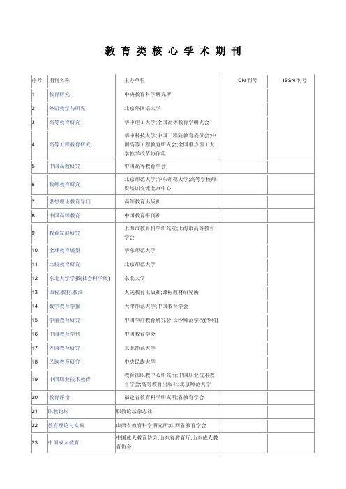 中国知网收录的教育类核心期刊