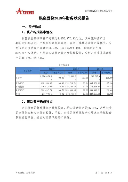银座股份2018年财务状况报告-智泽华