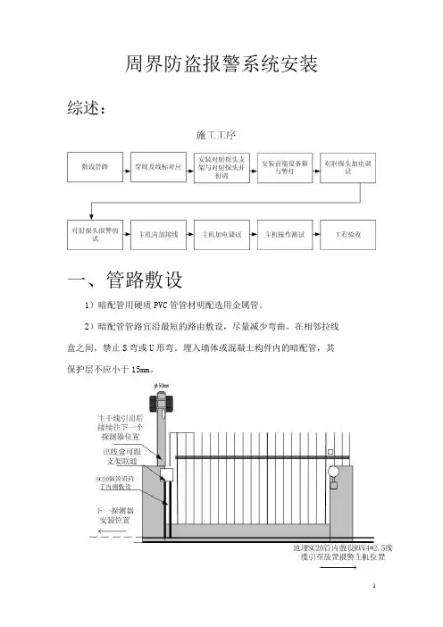 红外对射工厂监控方案2
