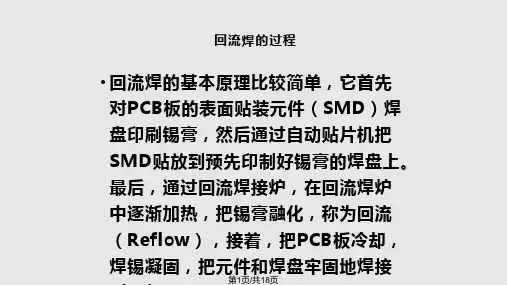 回流炉炉温曲线讲解PPT课件