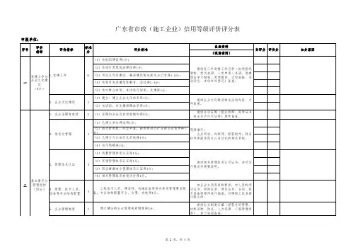 广东省市政(施工企业)信用等级评价评分表2020