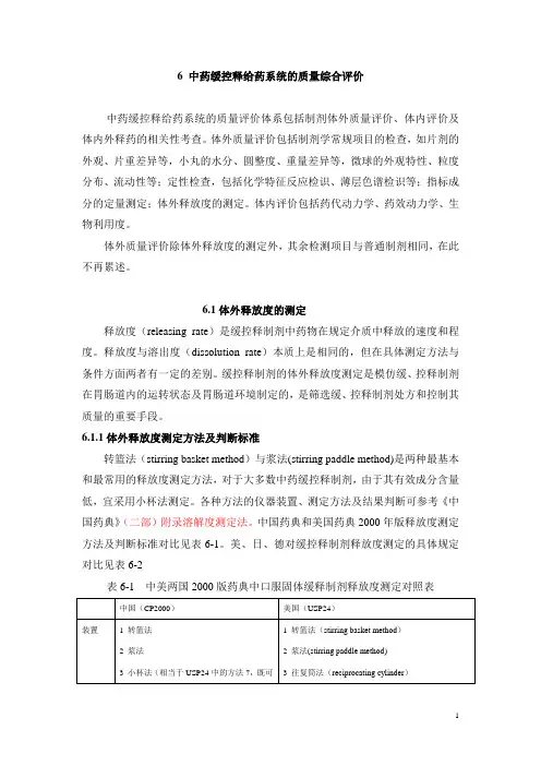 6 中药缓控释给药系统的质量综合评价