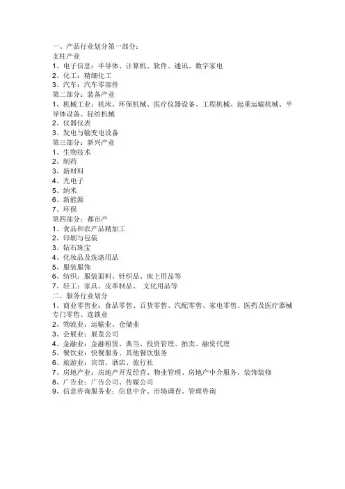 企业分类