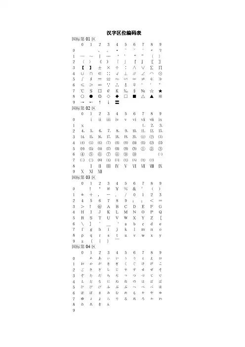汉字区位码表