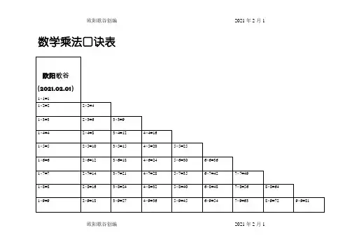 数学乘法口诀表之欧阳学文创编