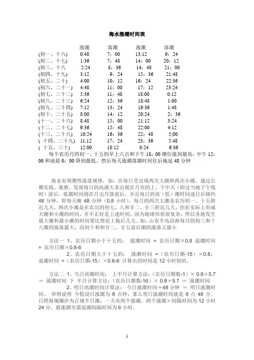 海水涨潮时间表