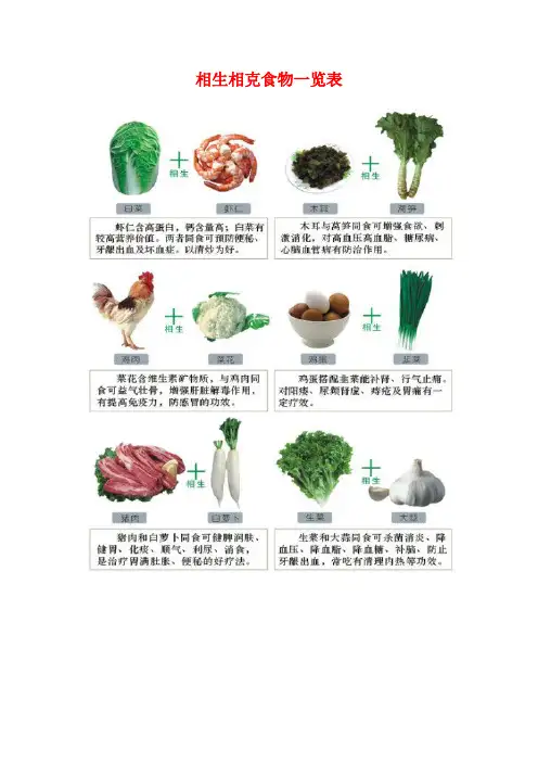 食物相生相克