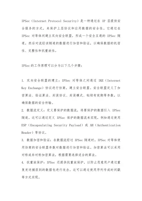 ipsec 工作原理