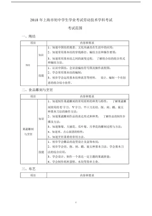 上海初中学生学业考试劳动技术学科考试.doc