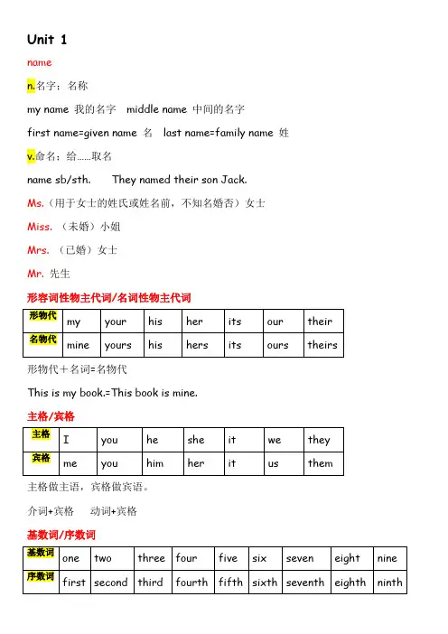 七上单词表Unit1知识点答案版