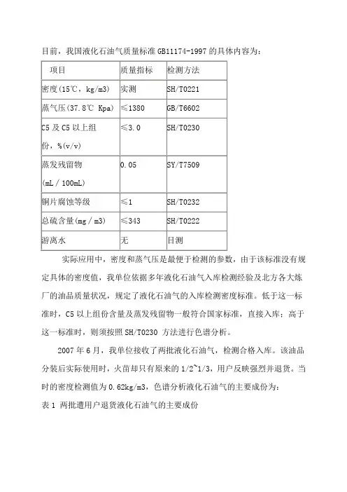【石油行业标准】石油液化气标准