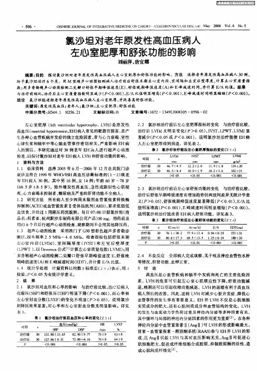 氯沙坦对老年原发性高血压病人左心室肥厚和舒张功能的影响