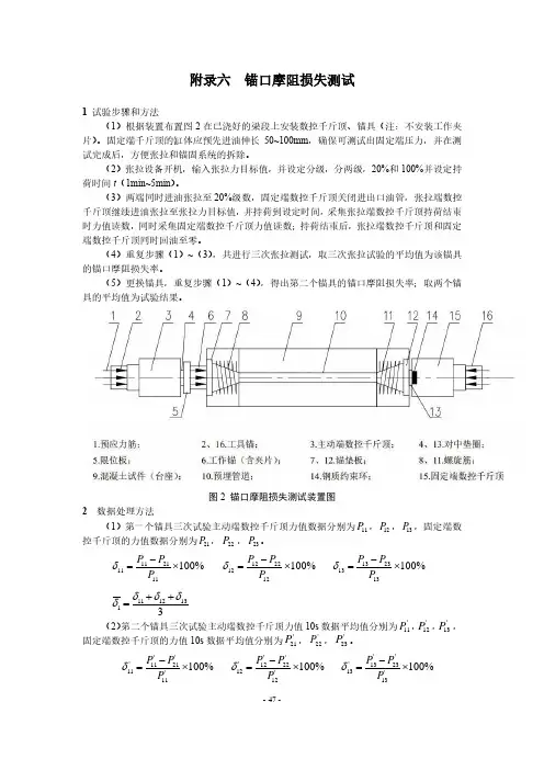 预应力数控张拉工程锚口摩阻损失测试、摩阻损失试验、锚固回缩量测试