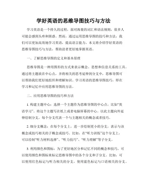 学好英语的思维导图技巧与方法