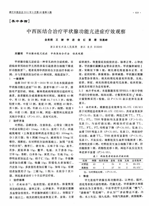 中西医结合治疗甲状腺功能亢进症疗效观察