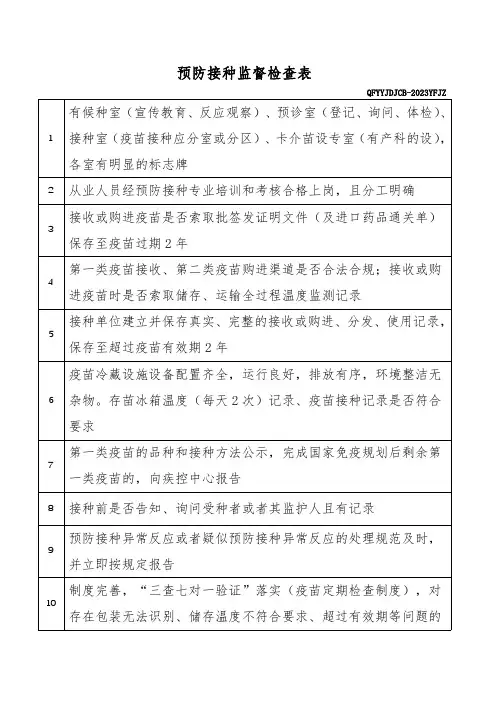 最新医院依法执业检查-预防接种卫生监督检查表