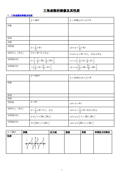 三角函数的图像及其性质