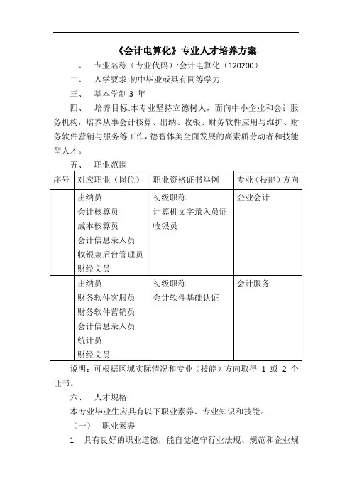 会计电算化专业人才培养方案