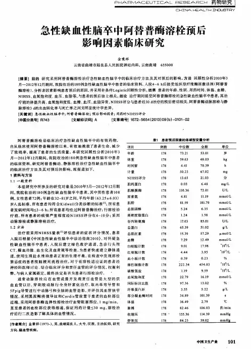 急性缺血性脑卒中阿替普酶溶栓预后影响因素临床研究
