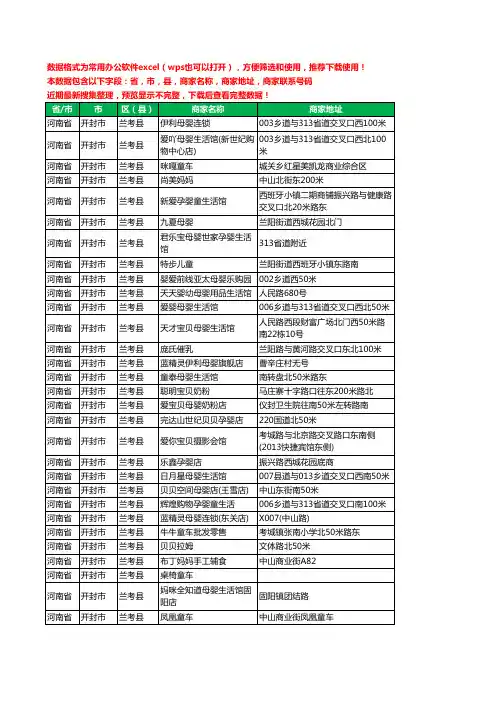 2020新版河南省开封市兰考县月子服务工商企业公司商家名录名单黄页联系号码地址大全85家