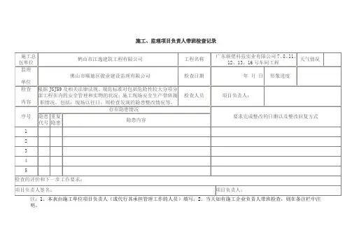 施工、监理项目负责人带班检查记录