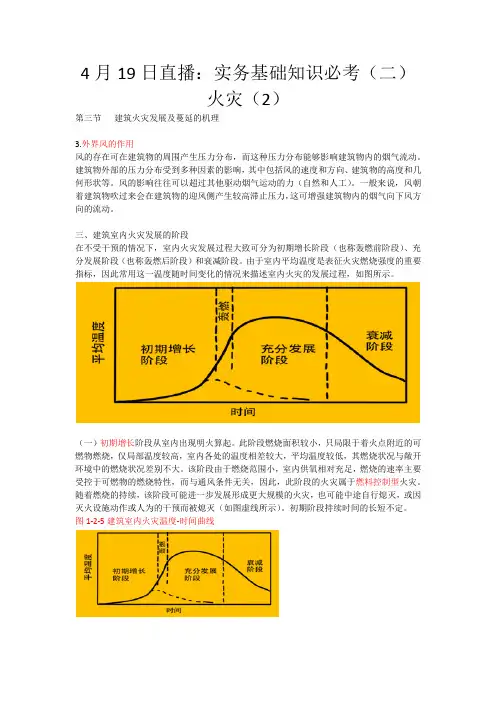 实务基础知识必考   火灾(2)