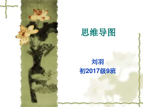 八年级沪科版物理思维导图