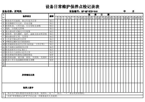 可倾压力机日常维护保养点检记录表