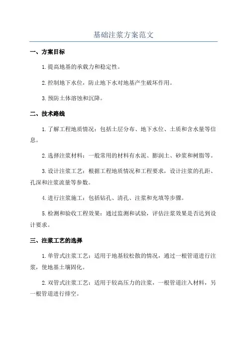 基础注浆方案范文
