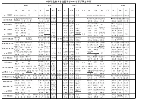 永州职业技术学院医学部2010年下学期总课表