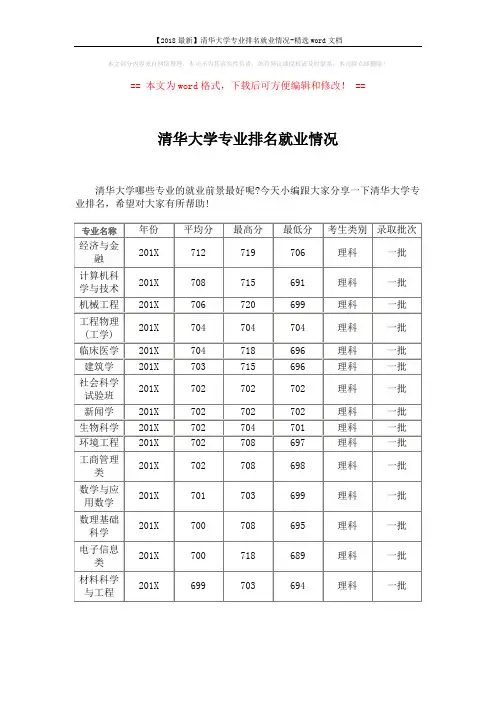 【2018最新】清华大学专业排名就业情况-精选word文档 (3页)