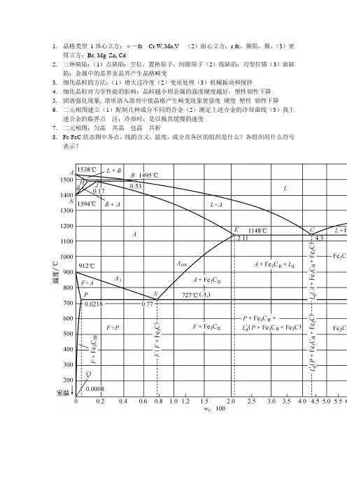 晶格类型 1体心立方