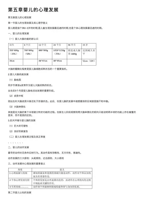 第五章婴儿的心理发展