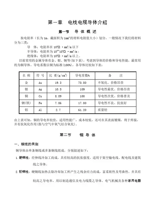 电线电缆常识.doc