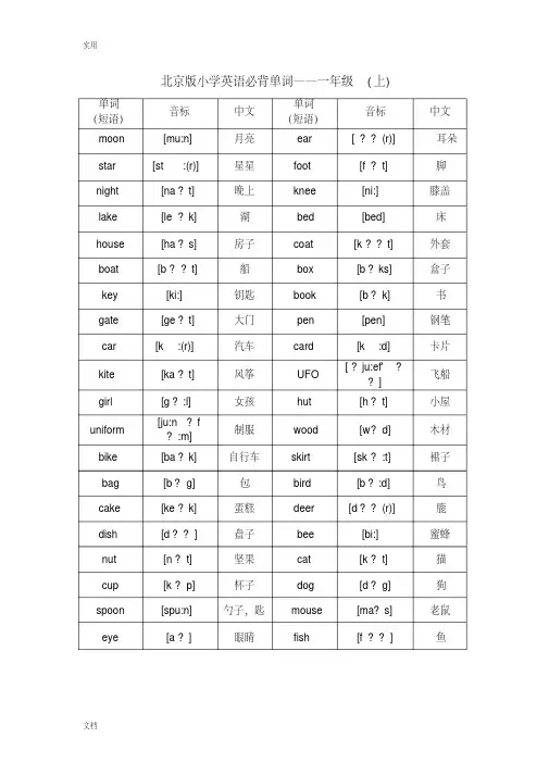 (完整版)北京版小学英语1至6年级词汇(带音标)