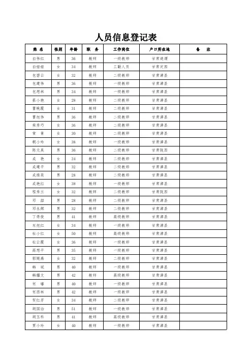 从业人员统计表