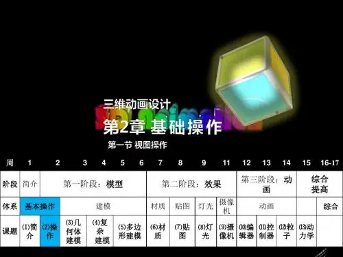 3Dmax第二章教学视图-操作(50)