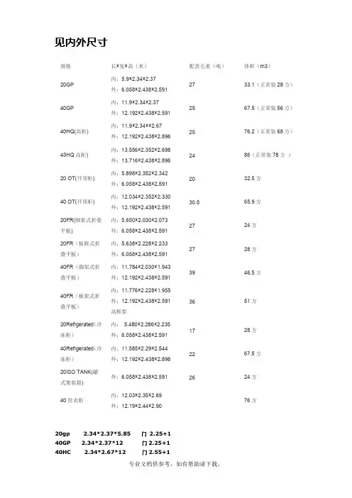 集装箱标准尺寸