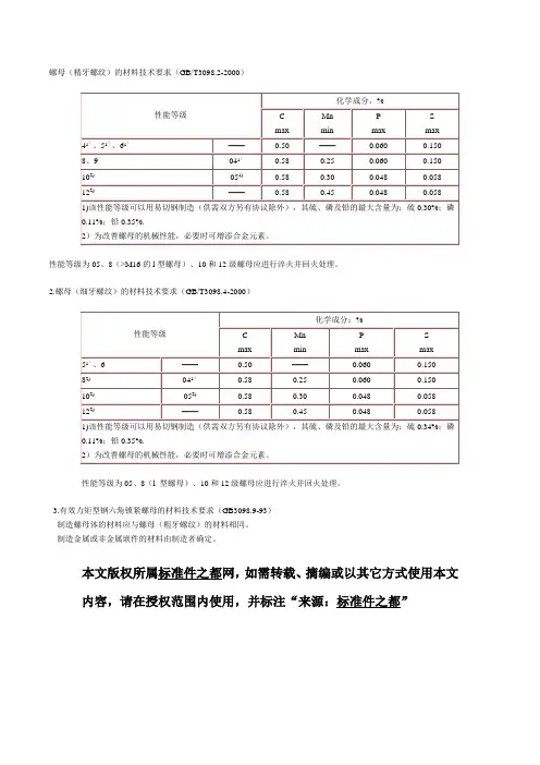 螺母材料要求