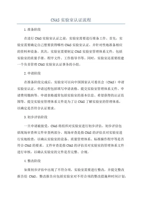 CNAS实验室认证流程