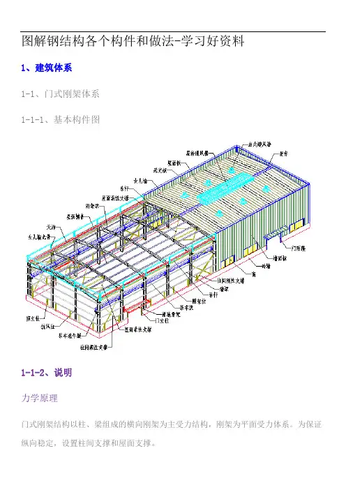 图解钢结构各个构件和做法解析