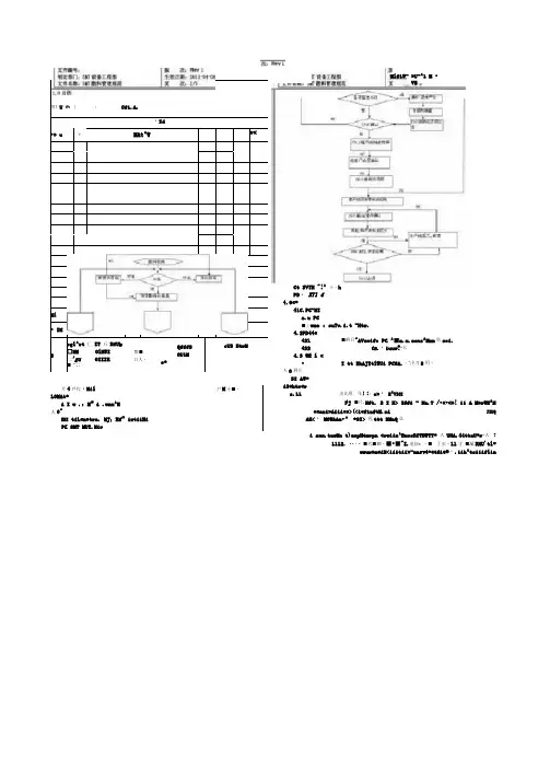 SMT散料管理规范-New.