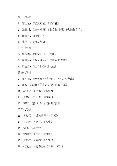 中国导演