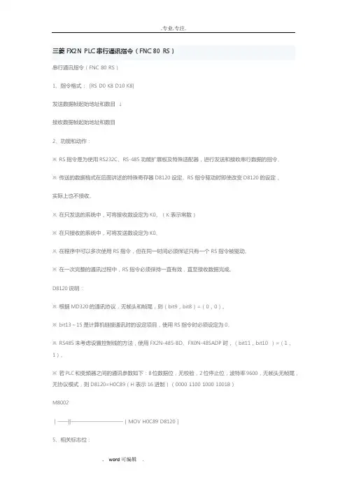 三菱FX3U485无协议通讯程序详细讲解(含程序)