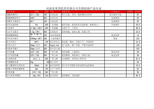 河南美邦医药产品目录2015年5月版